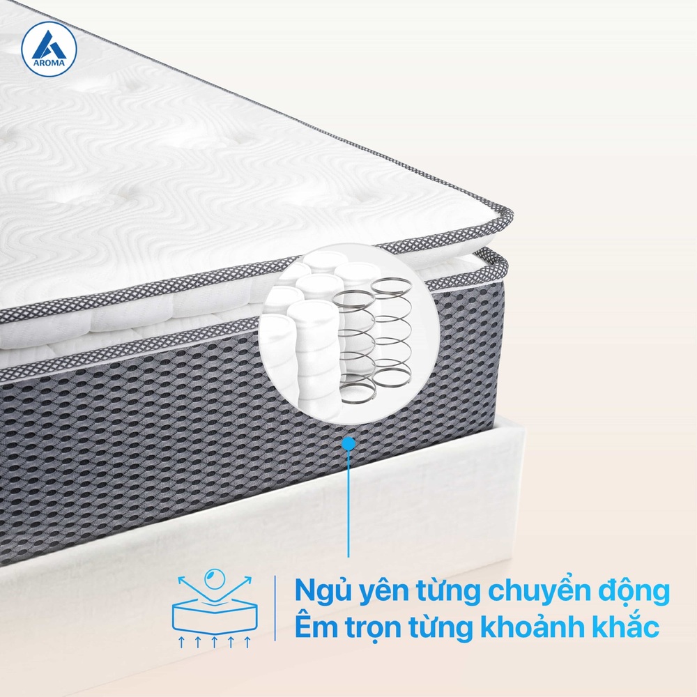 Nệm Lò Xo Aroma Cool Coil 3 Viền Giảm 30% | Nệm Phú Quốc